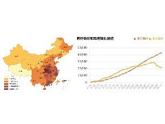 新冠肺炎醫(yī)療設(shè)備后勤保障之——呼吸機