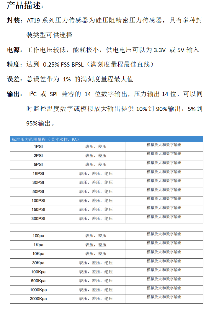 產(chǎn)品描述.jpg